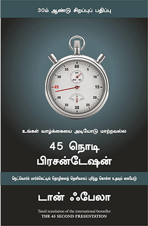 THE 45 SECOND PRESENTATION