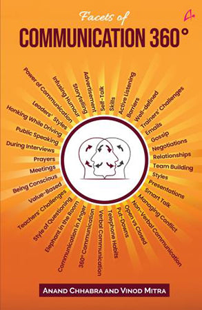 FACETS OF COMMUNICATION 360 DEGREES