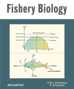 Fishery Biology